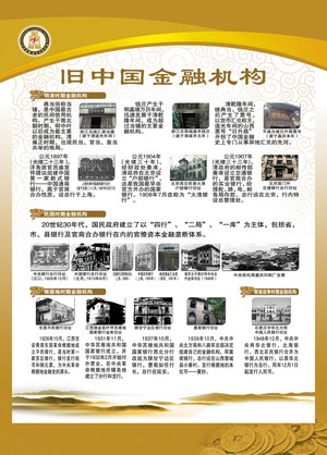 卷轴-8中国金融机构沿革（1.9乘2.64米，加出血1.9乘2.79米）.jpg