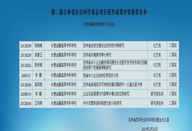 获奖名单.jpg