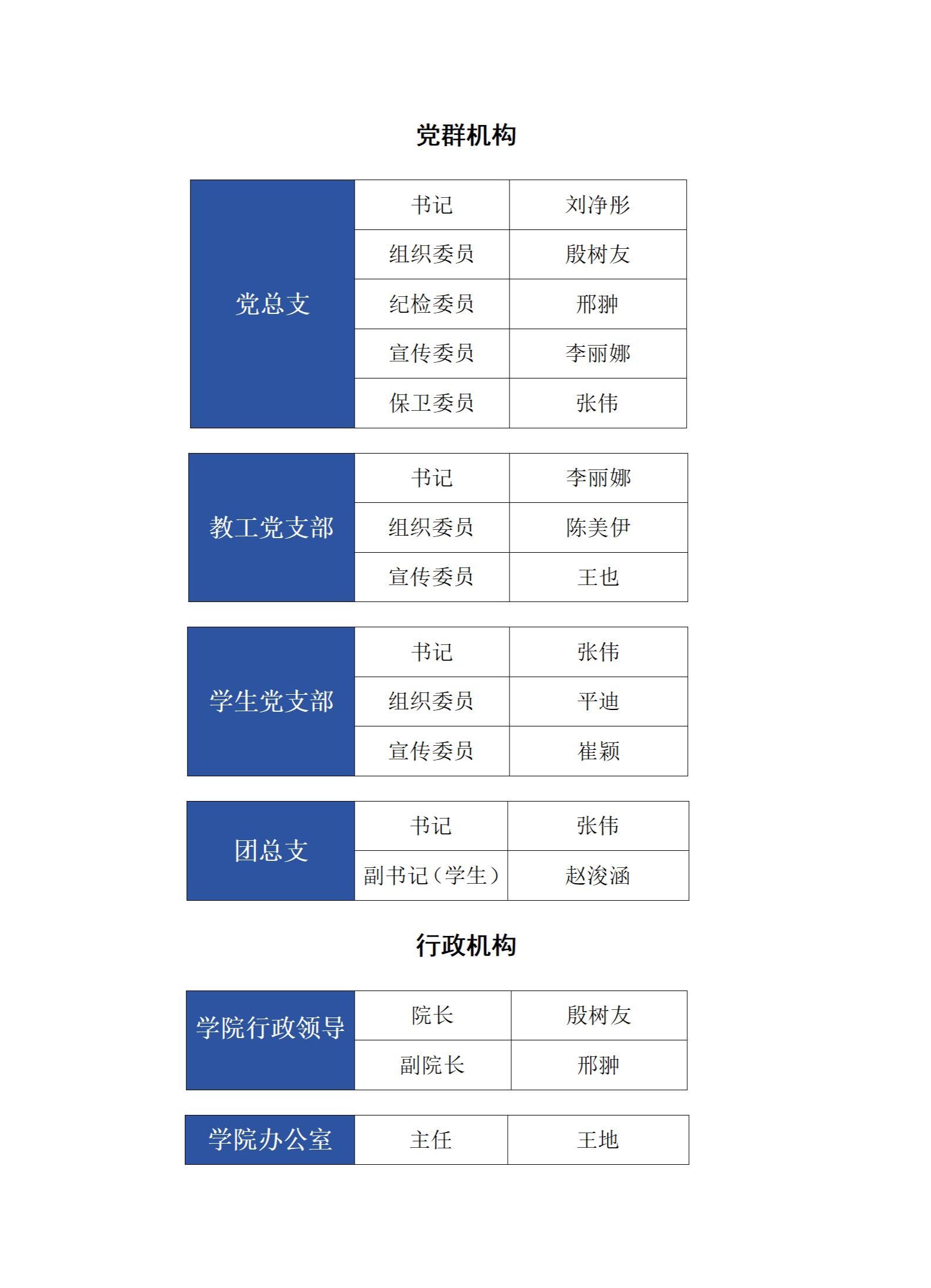 2C8B4