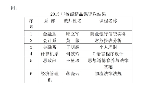 QQ截图20151120163427.jpg