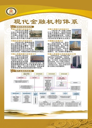 卷轴-16吉林省金融机构（1.5乘2.64米，加出血1.5乘2.79米）.jpg
