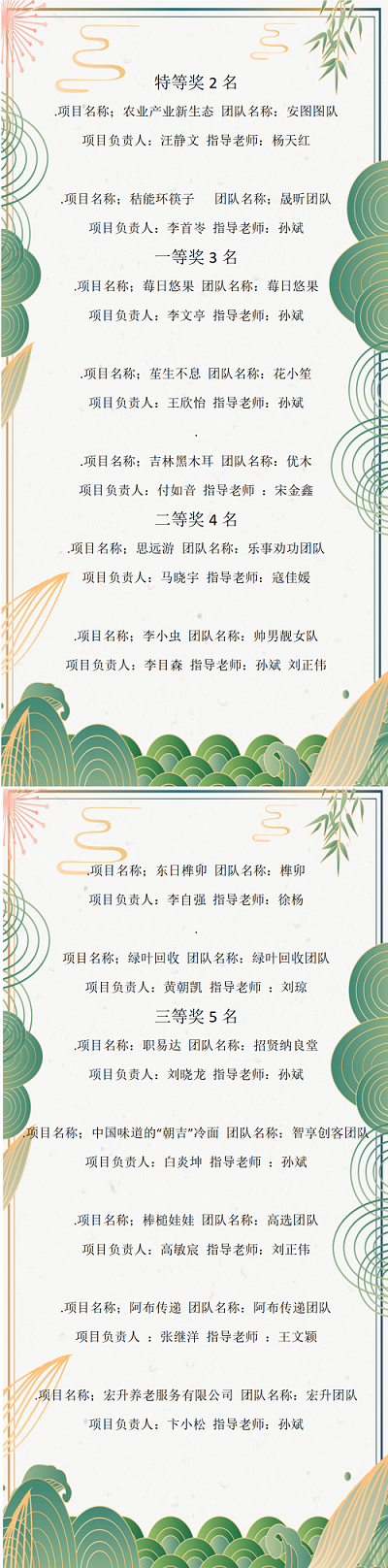 经济管理学院开展“创青春”大学生创新创业挑战赛