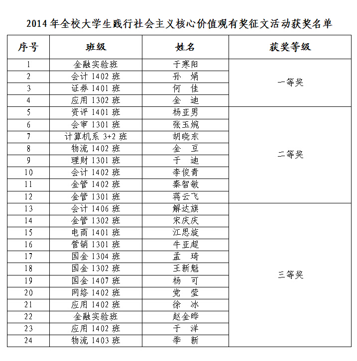 QQ截图20141118152518.jpg