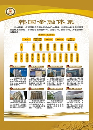卷轴-10韩国金融体系（1.7乘2.64米，加出血1.7乘2.79米）.jpg