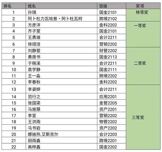 微信图片_20230505134158