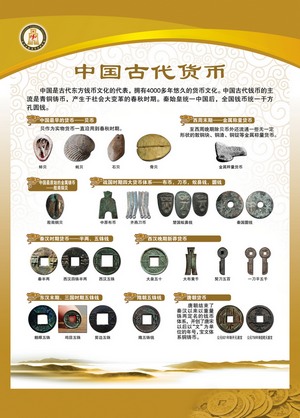 卷轴-1中国古代货币（2乘2.64米，加出血2乘2.79米）.jpg